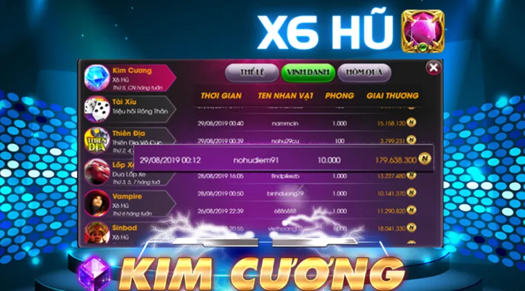 Chinh Phục Jackpot Khủng Với Nổ Hũ Kim Cương Tại i9BET